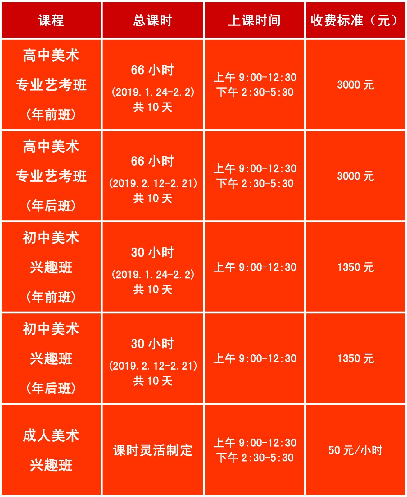 2019年寒假美术培训班课程安排